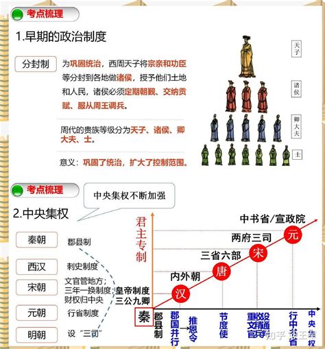 丁品 意思|古代中国”丁”的基本含义的发展演变